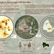 Impact of Erosion on Archaeological Site Formation